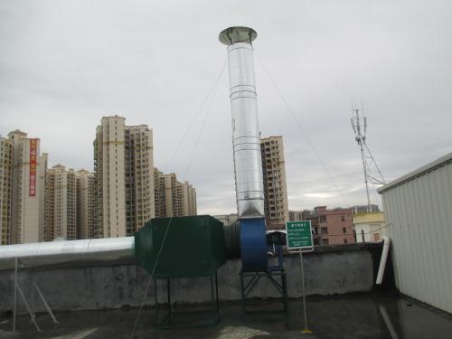 鞋业废气